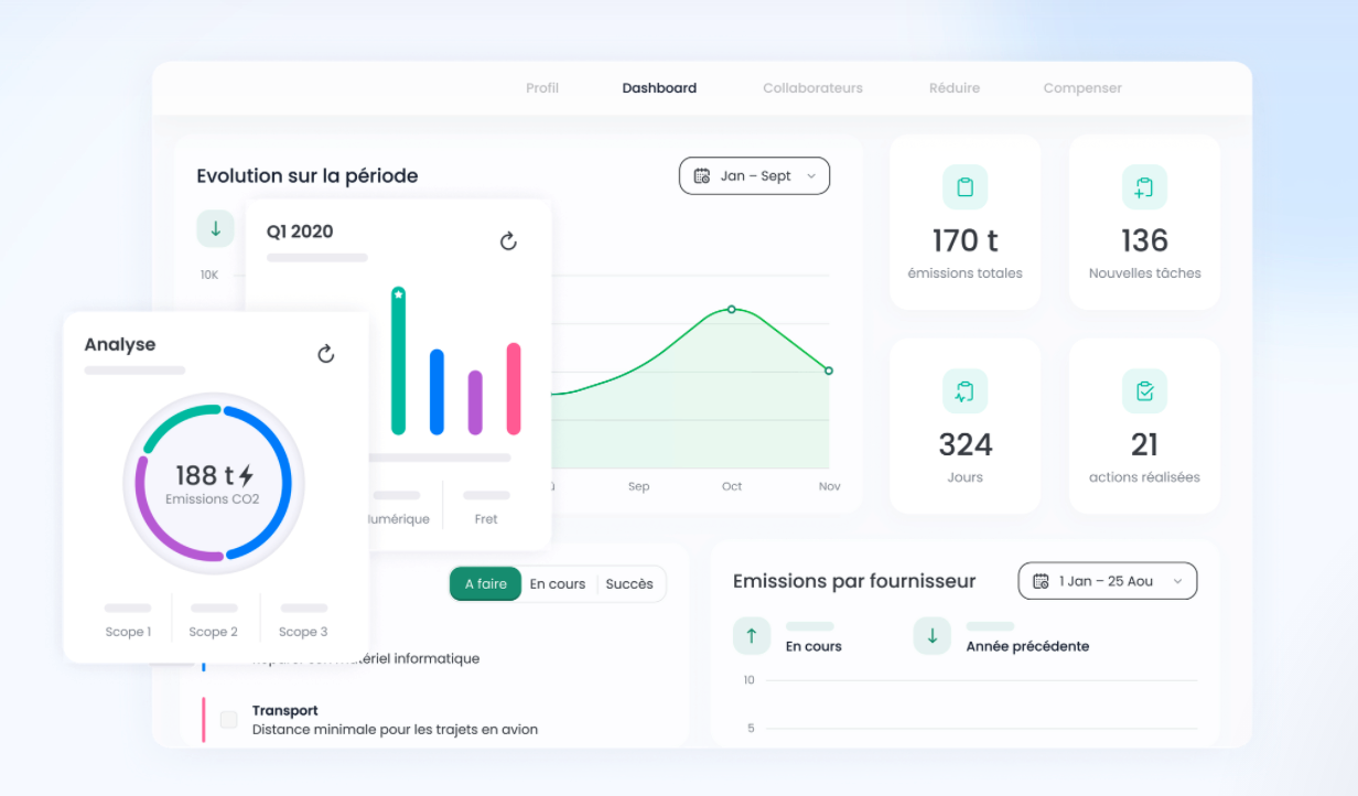 greenly calculateur d'empreinte carbone